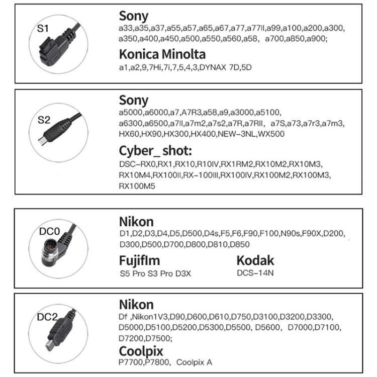 For Nikon DC2 Pixel P001 SLR Camera Shutter Connection Line