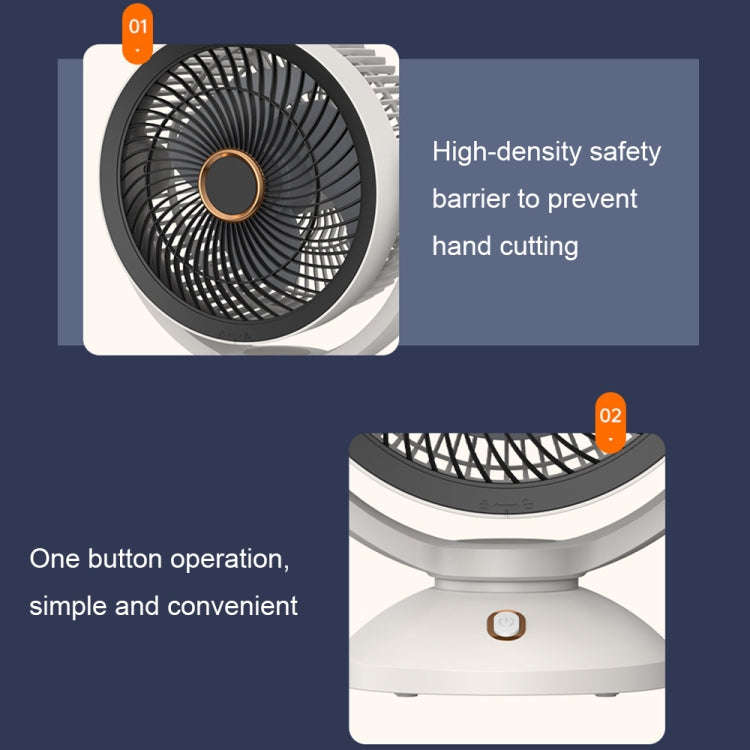 Desktop Air Circulation Upright Night Light Fan Household Rotatable Turbo Fan, Style: Plug-in Model