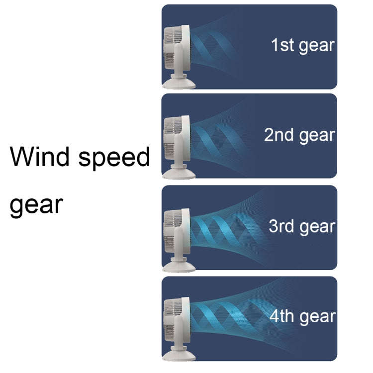 Desktop Air Circulation Upright Night Light Fan Household Rotatable Turbo Fan, Style: Charging Model