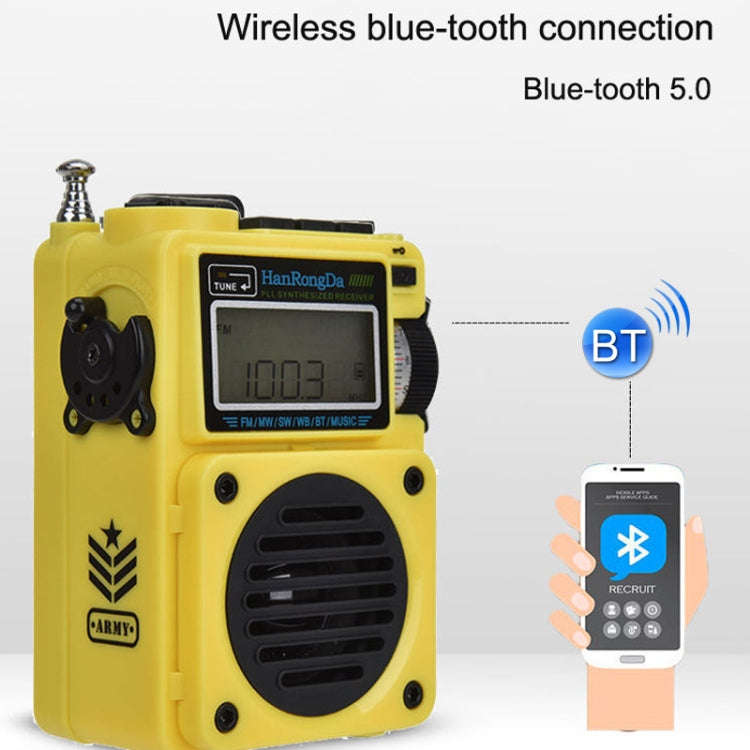 HanRongda HRD-701 Portable Full Band Radio Subwoofer Bluetooth TF Card Digital Display Radio(Khaki)