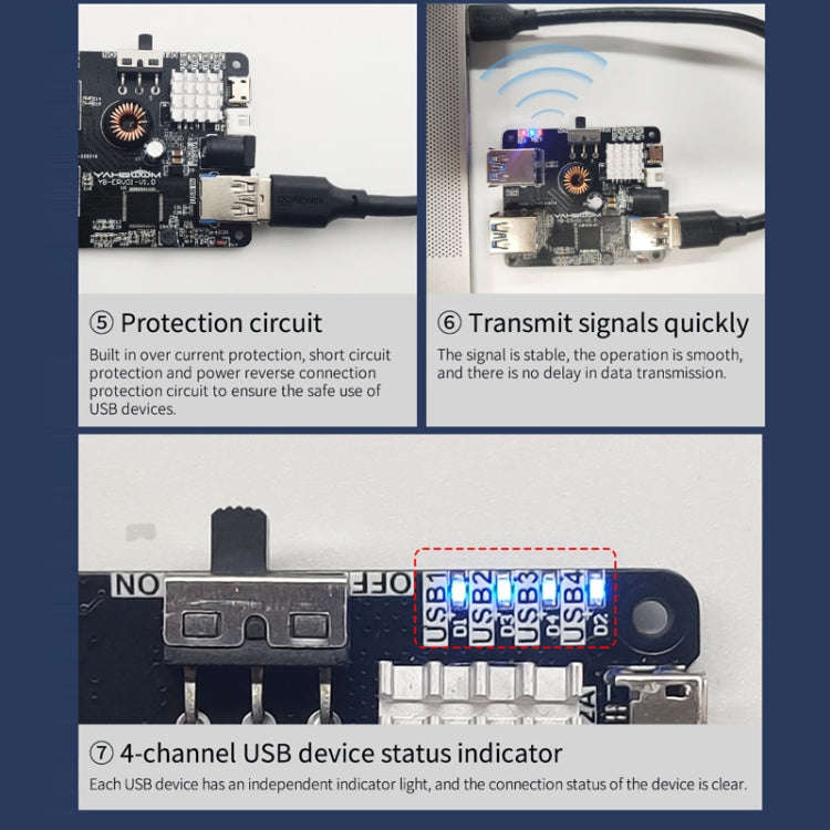Yahboom USB3.0 HUB Expansion Board ROS Robot Expansion Dock(6000301226)