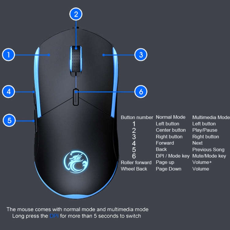 IMICE T30 Wired E-Sports Gaming Mouse LED Luminous Colorful Programmable 6D Mouse(Black)