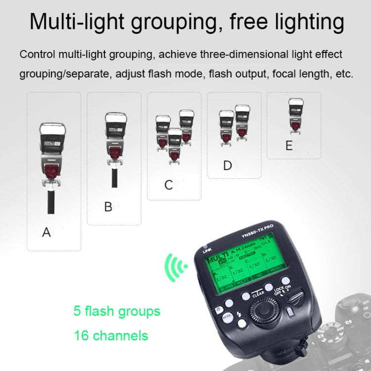 For Nikon YONGNUO YN560-TX Pro High-speed Synchronous TTL Trigger Wireless Flash Trigger