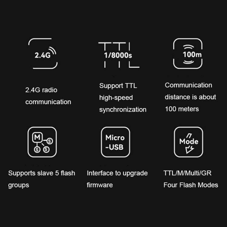 For Canon YONGNUO YN560-TX Pro High-speed Synchronous TTL Trigger Wireless Flash Trigger