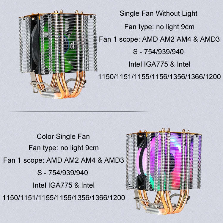 EVESKY 600 Desktop Computer 4 Copper Tube Mute CPU Cooling Fan, Color: Color Single Fan