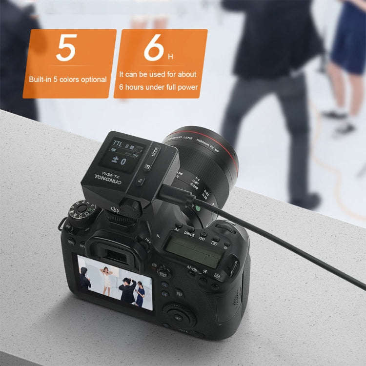For Sony YONGNUO High-speed Synchronous Wireless TTL Flash Trigger Mirrorless Camera Flash Trigge...
