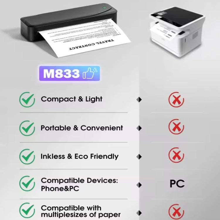 Phomemo M833  300dpi Wireless Bluetooth Thermal Printer Support Multi-Size Thermal Paper(Black)