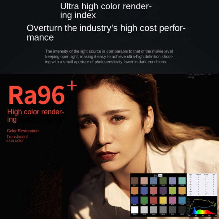 TRIOPO M200Bi Dual Color Temperature Live Broadcast Light Lamp Indoor Photography Lamp(US Plug)