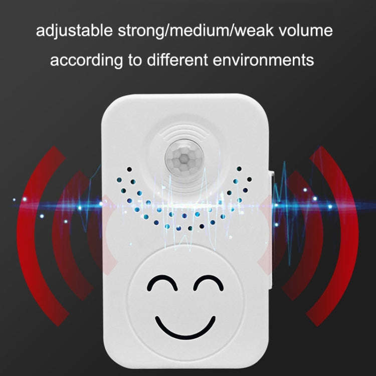 Small Horn Voice Announcement Sensor Entrance Voice Broadcaster Can Used As Doorbell, Specificati...