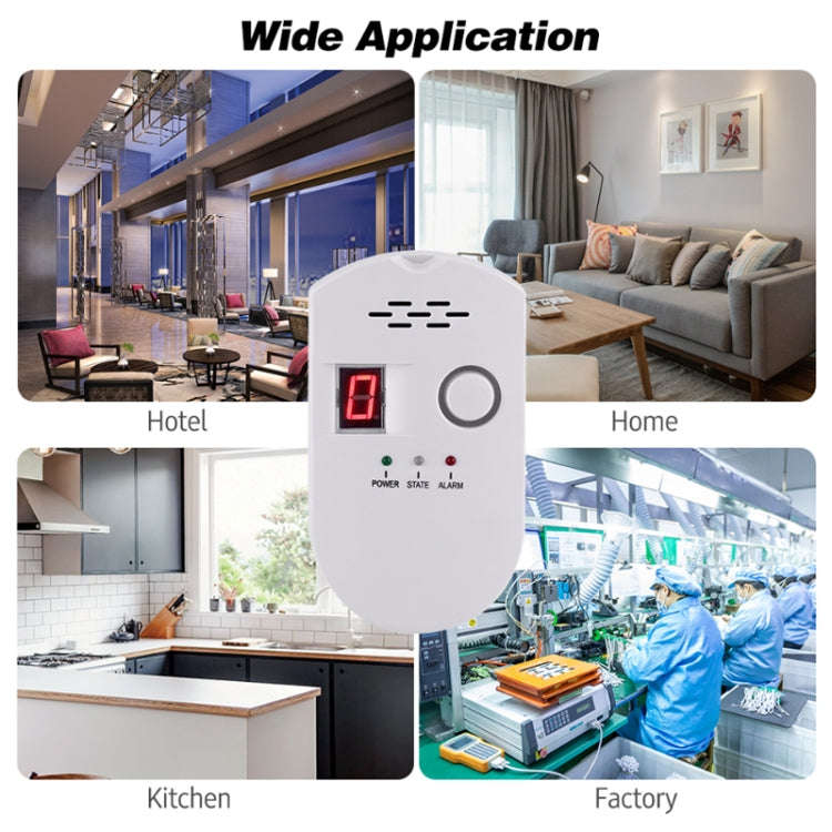 Combustible Gas Pipeline Digital Display Alarm, Specification: UK Plug