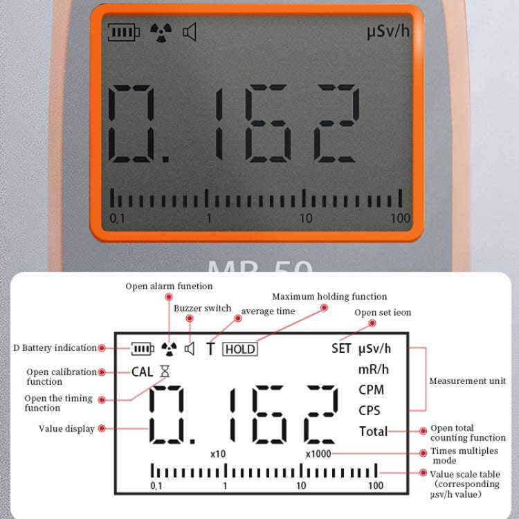 CESTSEN MR-50EXP  Nuclear Radiation Detector Radioactive Environmental Radiation X-Ray Dete...