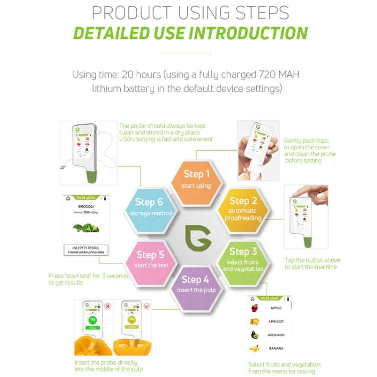 Greentest ECO6T Food Nitrate Water Quality Nuclear Radiation Environmental Detector With Timer, E...