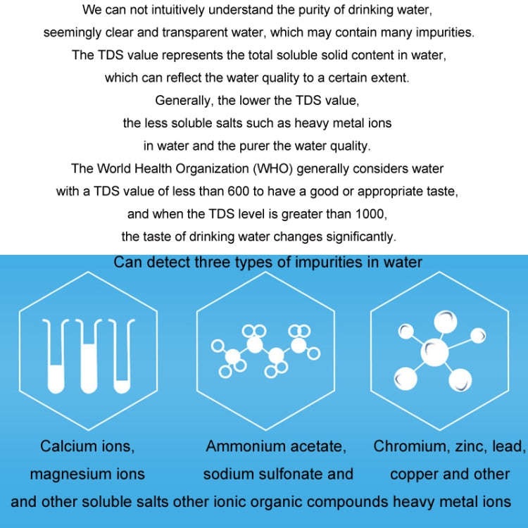 TDS Water Quality Test Pen High-Precision Drinking Tap Water Detector