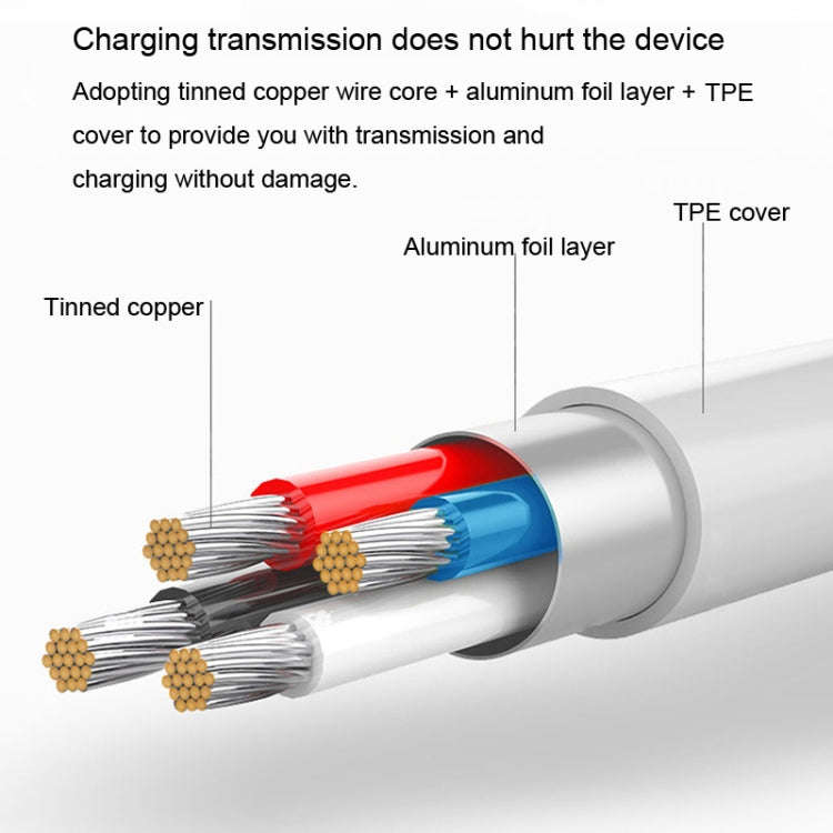 For OPPO Watch 3 Pro Watch USB Port Magnetic Charger Charging Cable(White)
