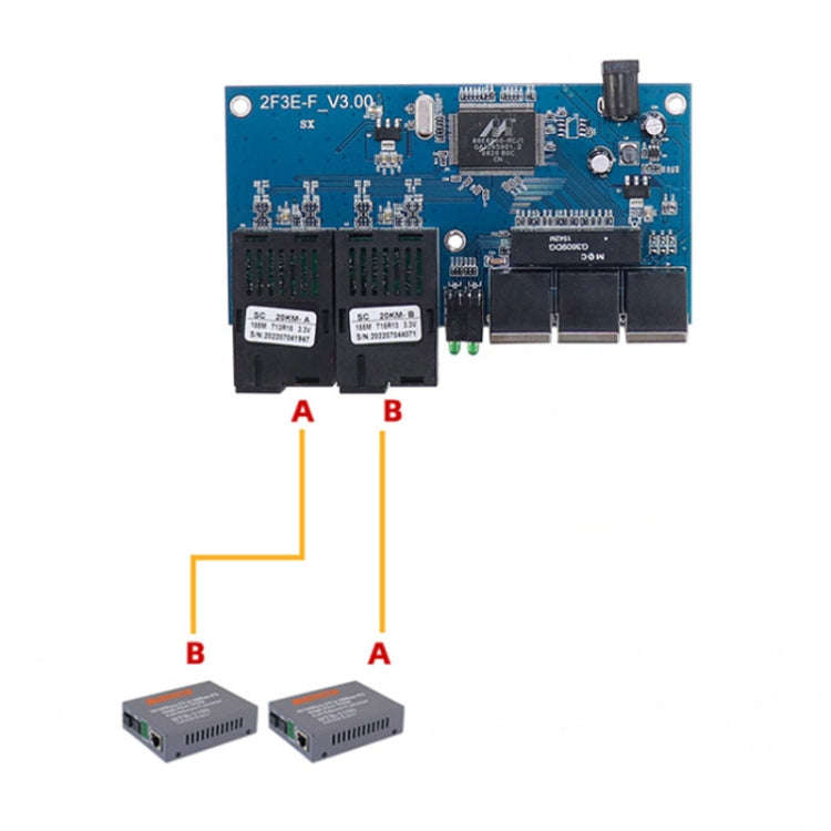 2 Fiber Port+3 Ethernet Port  AB-PCBA 100Mbps Fiber Transceiver