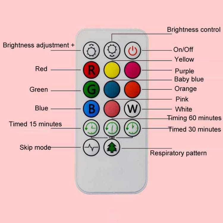 Rabbit Silicone Pat Night Light Children Gift Color Changing Lamp, Specification: Charging Remote...