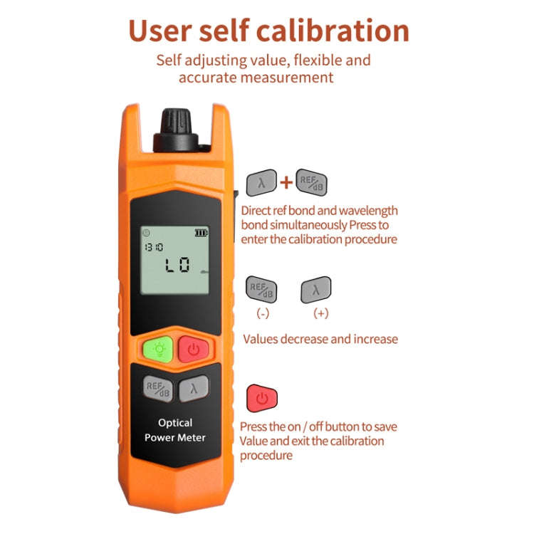 2-in-1 10-30mW Fiber Optic Red Light Pen + Optical Power Meter (-70+6dBm) Set