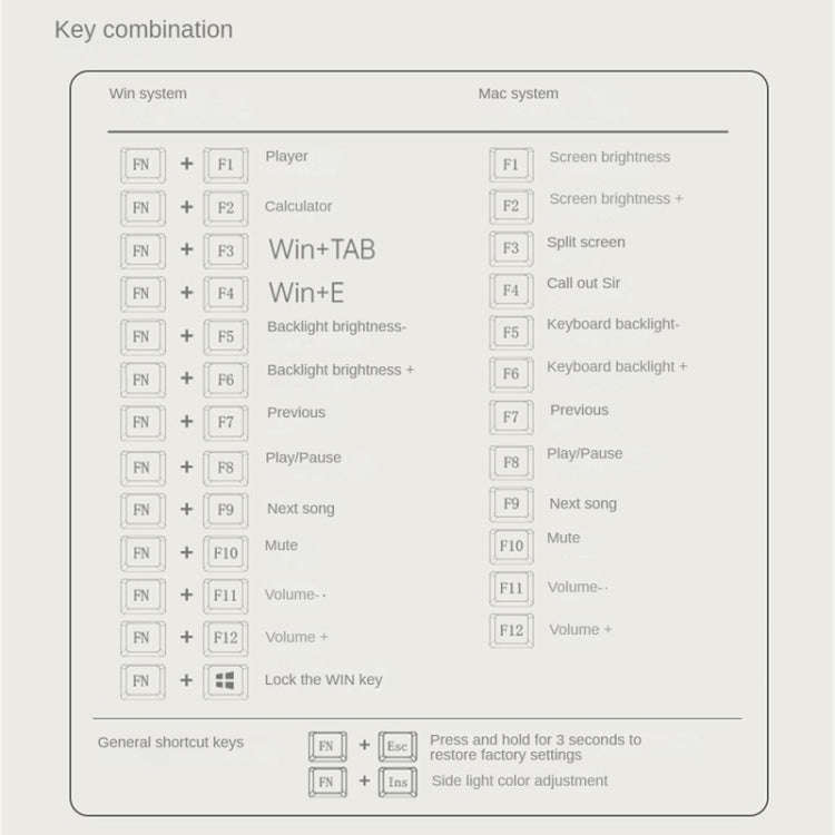 LANGTU LT84 Mechanical Luminous Keyboard, Style: Wired Single-mode Silver Gray Shaft (Daybreak)