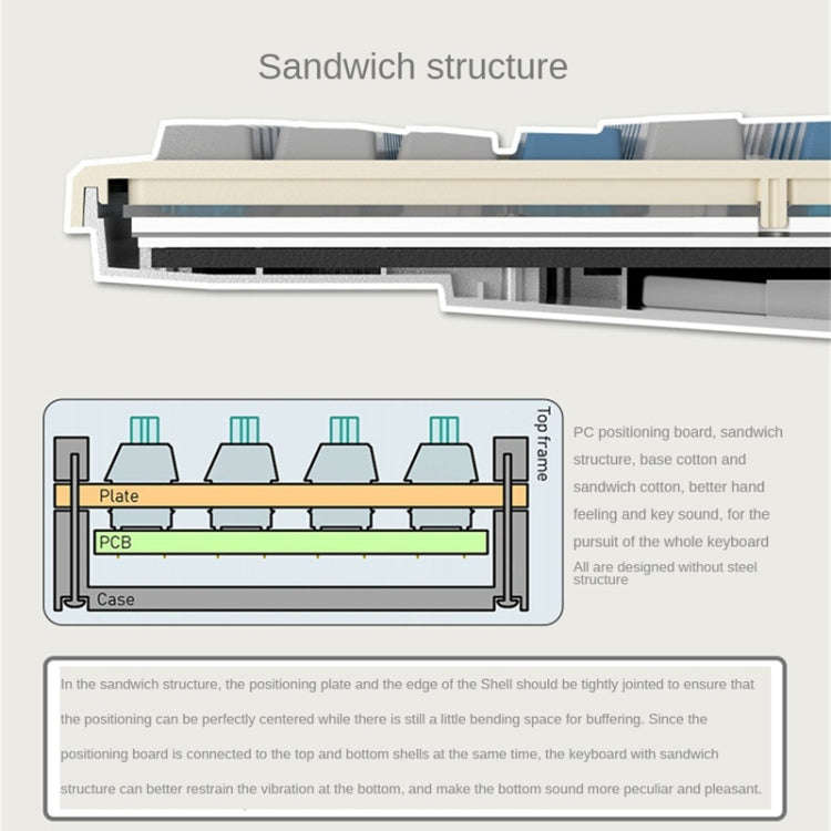 LANGTU LT84 Mechanical Luminous Keyboard, Style: Wired Single-mode Silver Gray Shaft (Daybreak)