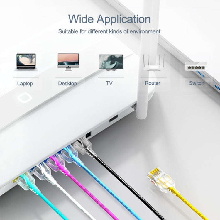 SAMZHE Cat6A Ethernet Cable UTP Network Patch Cable 3m(White)
