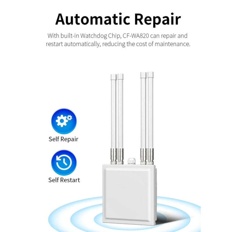 COMFAST CF-WA820 1200Mbps 2.4G & 5G Outdoor AP High Power Wireless Access Point(UK Plug)