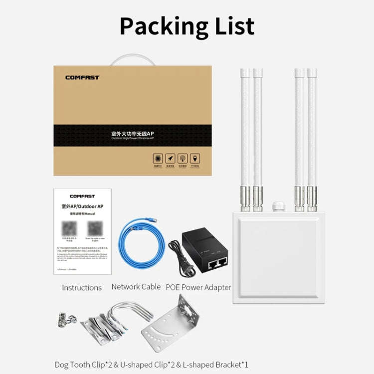 COMFAST CF-WA820 1200Mbps 2.4G & 5G Outdoor AP High Power Wireless Access Point(EU Plug)
