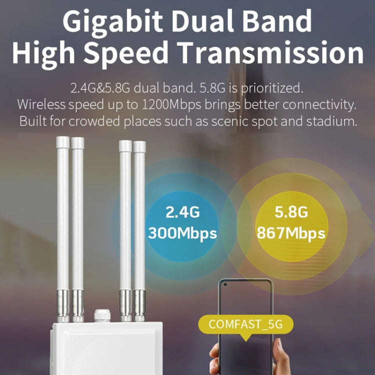COMFAST CF-WA820 1200Mbps 2.4G & 5G Outdoor AP High Power Wireless Access Point(UK Plug)