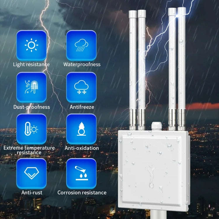 COMFAST CF-WA820 1200Mbps 2.4G & 5G Outdoor AP High Power Wireless Access Point(EU Plug)