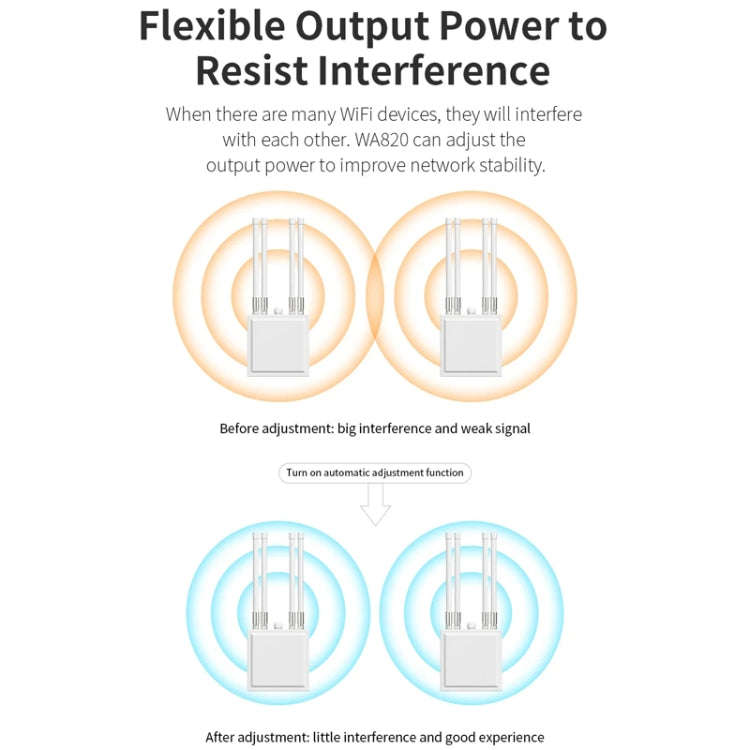 COMFAST CF-WA820 1200Mbps 2.4G & 5G Outdoor AP High Power Wireless Access Point(UK Plug)