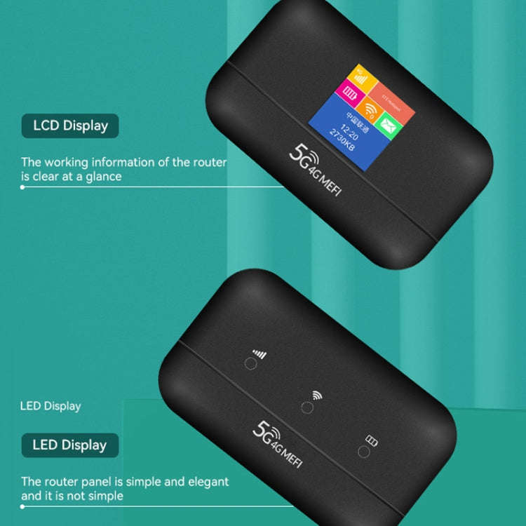 LT600 LCD Display 4G LTE Router Portable Car Terminal Mobile WIFI Card SIM Router