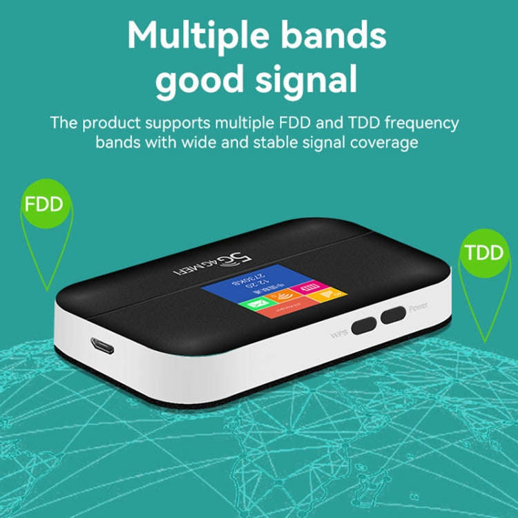 LT600 LCD Display 4G LTE Router Portable Car Terminal Mobile WIFI Card SIM Router