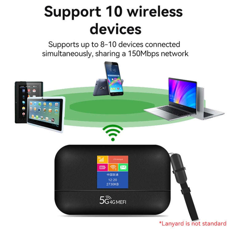 LT600 LCD Display 4G LTE Router Portable Car Terminal Mobile WIFI Card SIM Router