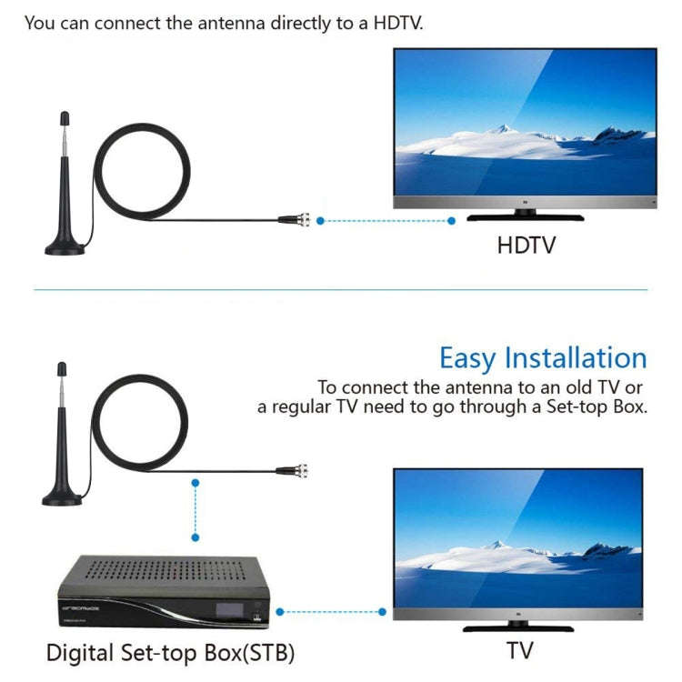 Extended Radio Antenna With Magnetic Base TV Adapting F-Connector FM Regulatory TV Radio Antenna