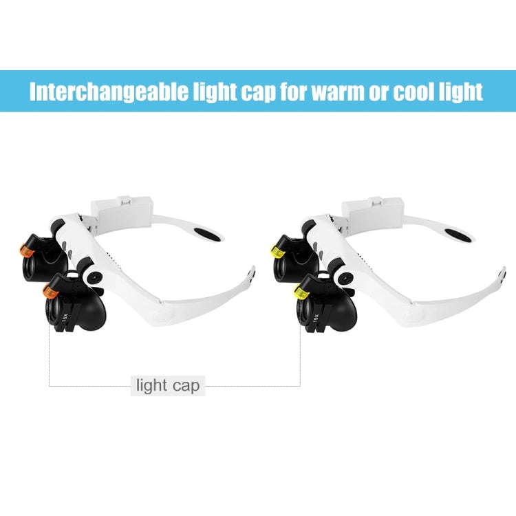 Headband Magnifying Glasses with Cold and Warm Light Source Interchangeable Combine 21 Different ...