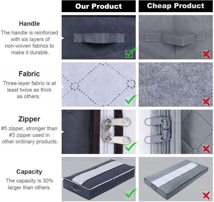 Non-Woven Fabric Foldable Underbed Storage Bag for Clothes Blankets 100x50x18cm(Deep Gray Semi -t...