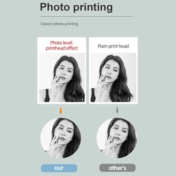 X6 200DPI Student Homework Printer Bluetooth Inkless Pocket Printer White Printing Paper x1