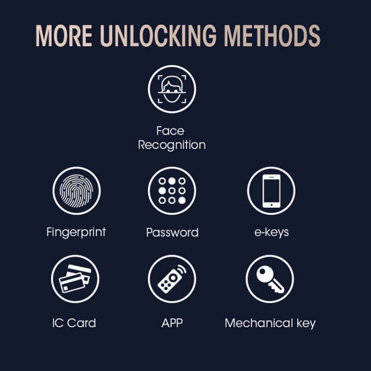 T100A  3D Face Recognition Fingerprint Code Card Digital Door Lock(Rose Gold)