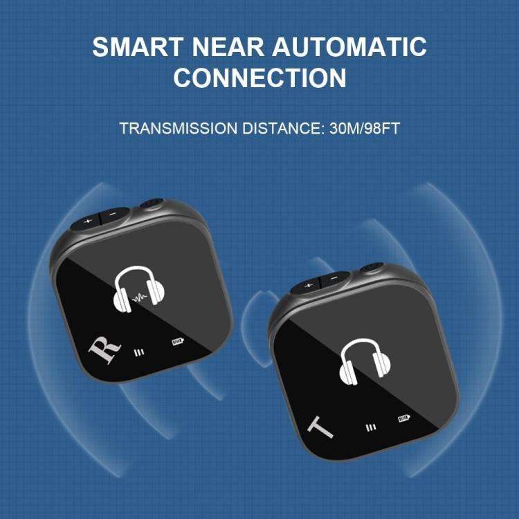 5.8G Wireless In Ear Monitor System Dual-Earphone Monitoring, Spec: Single Transmitter