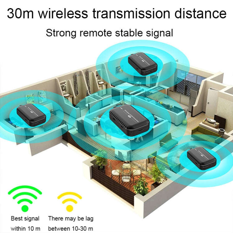PWAY DT248W-H 30m Wireless HD Screen Projector Office Conference Screen Sharing Device(Type-C Int...