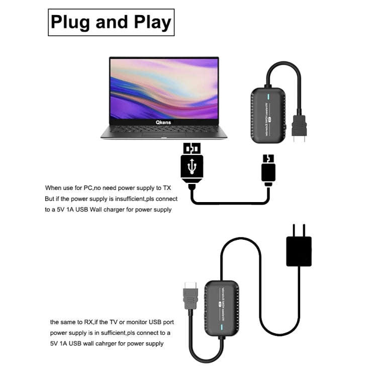 PWAY DT248W-H 30m Wireless HD Screen Projector Office Conference Screen Sharing Device(Type-C Int...