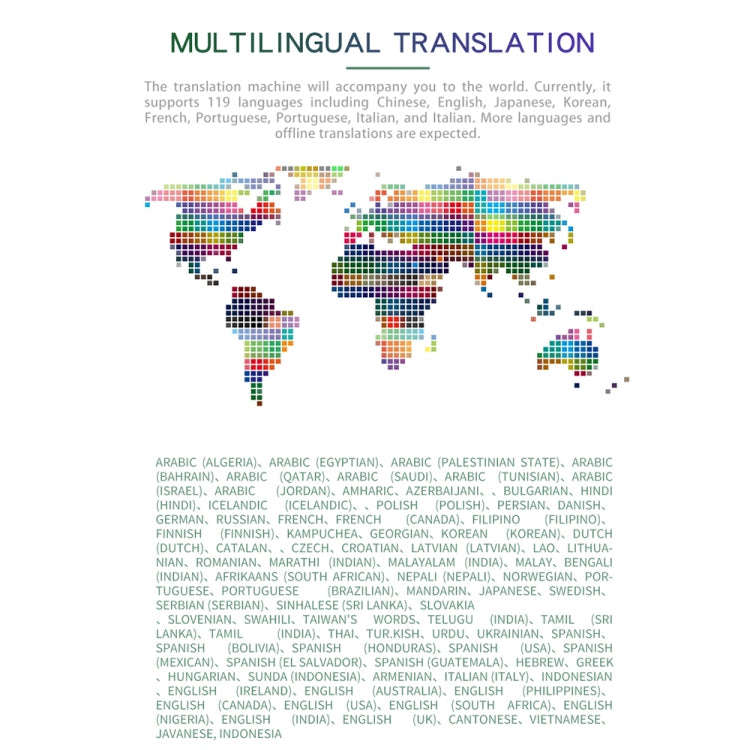 2.88-inch HD Screen WiFi Translator 139 Languages Voice Translator Photo Recording Translator Pen...