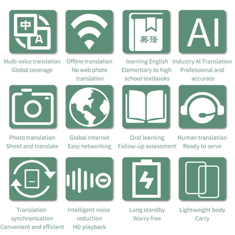 2.88-inch HD Screen WiFi Translator 139 Languages Voice Translator Photo Recording Translator Pen...