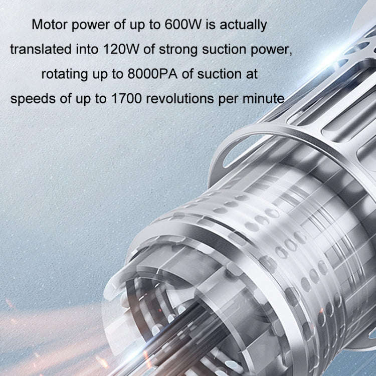 Royalstar Multi-function Handheld Portable Dust Mite Removal Vacuum Cleaner for Car&Home Use(Engl...