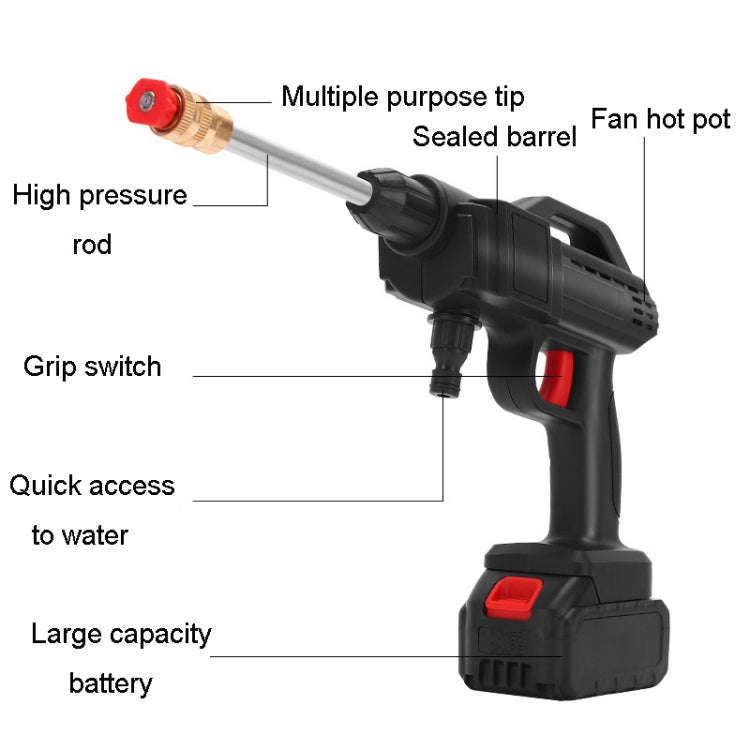HILDA 21V High Pressure Water Torch Lithium Car Washer Plastic Package, Model: US Plug + 1 Battery