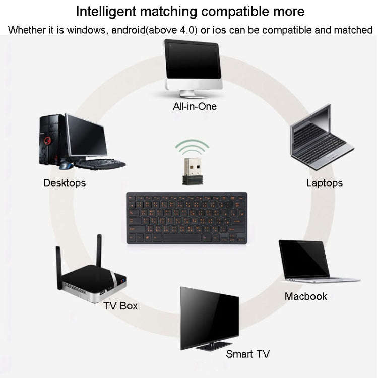 Cangjie Code Keyboard Traditional Chinese Annotated Wireless Keyboard 2.4G Wireless Connection Ke...