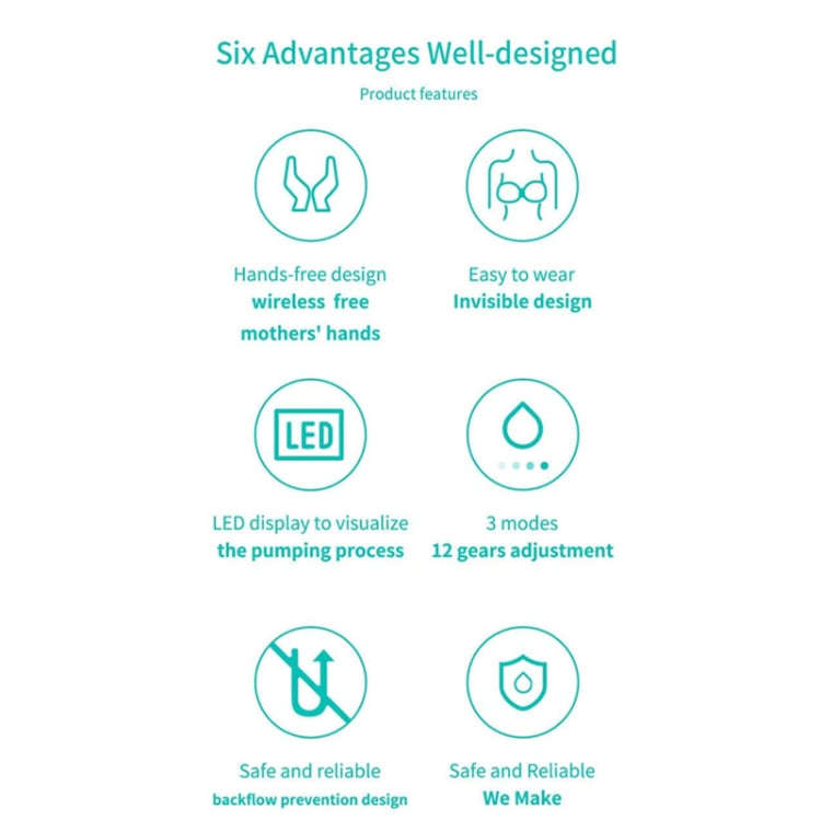 S21 Double Electric Wearable Breast Pump With LED Display, 3 Modes & 12 Levels