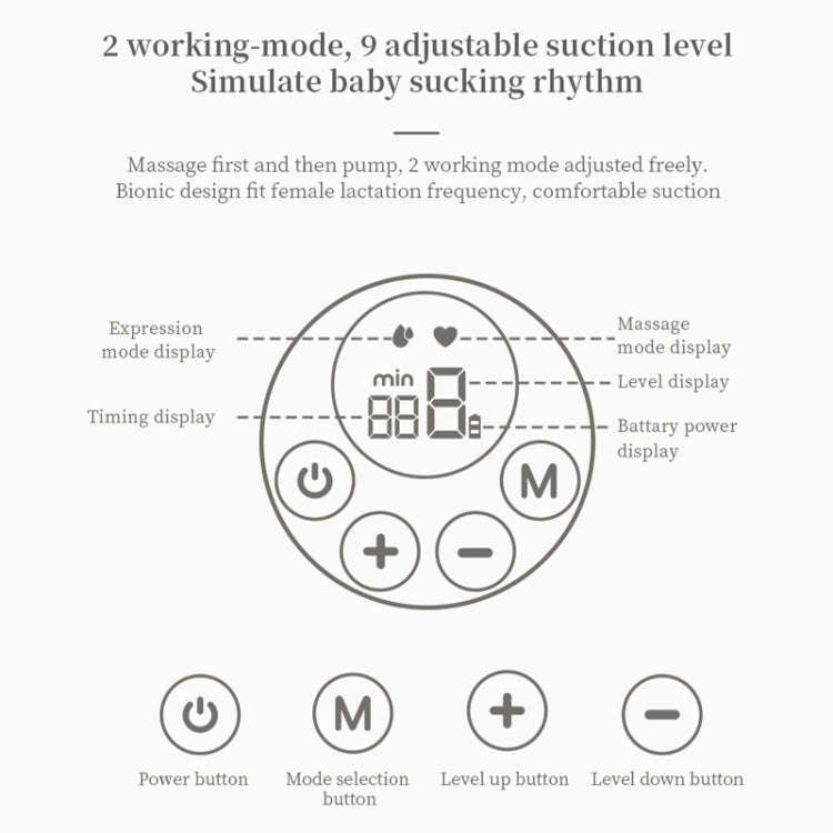 S12 Double Electric Wearable Breast Pump With 2 Modes & 9 Levels Suction Adjustable