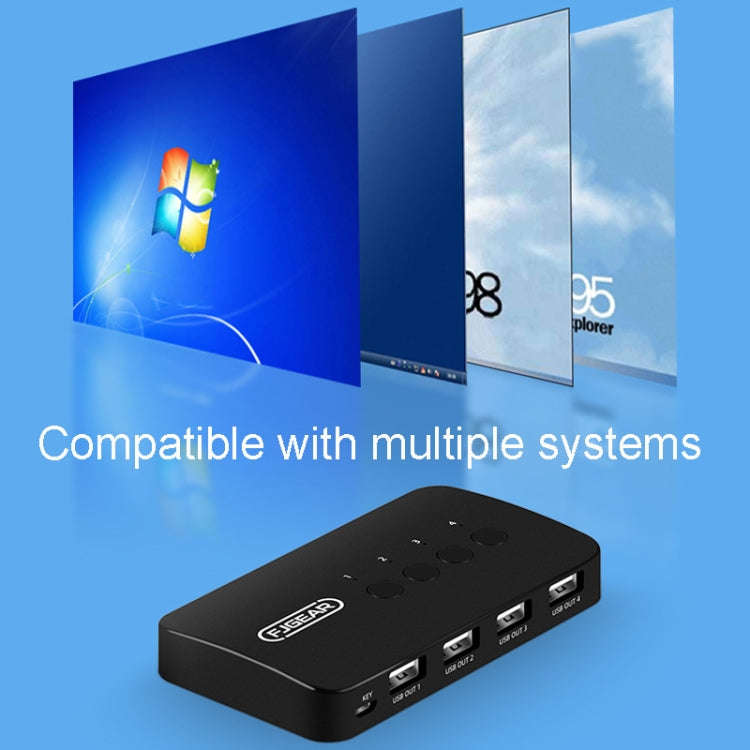 FJGEAR FJ-U404 USB2.0 4 In 4 Out Sharing Switcher With Controller