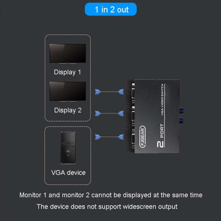 FJGEAR FJ-15-2 Computer VGA Switcher 2 In 1 Out Bidirectional Switching Sharer