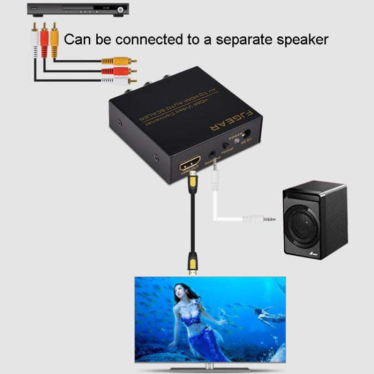 FJGEAR FJ-AH1308 AV To HDMI Converter With Auto Scaling